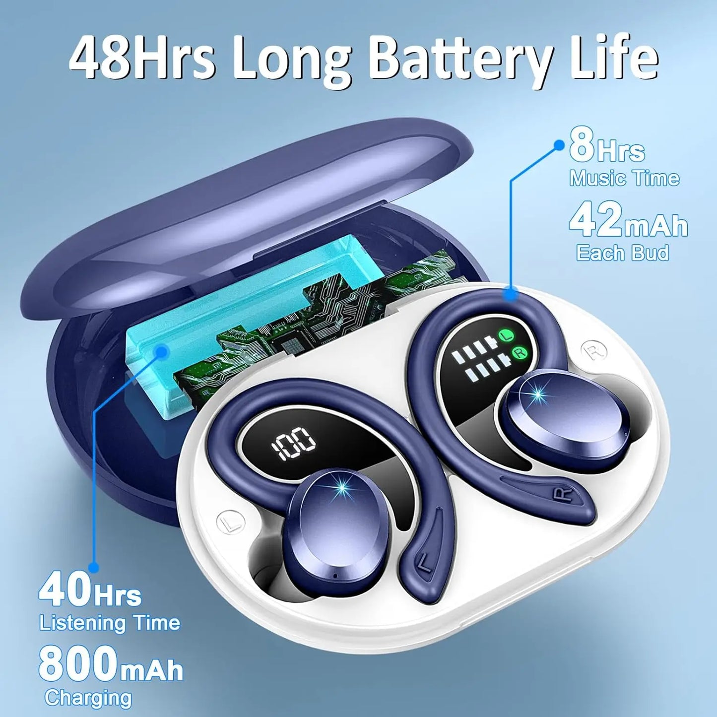 Wireless Earbuds Bluetooth 5.3 On Ear Headset Noise Cancelling Mic 48 Hour Playtime Sports Headphones for Workout and Running