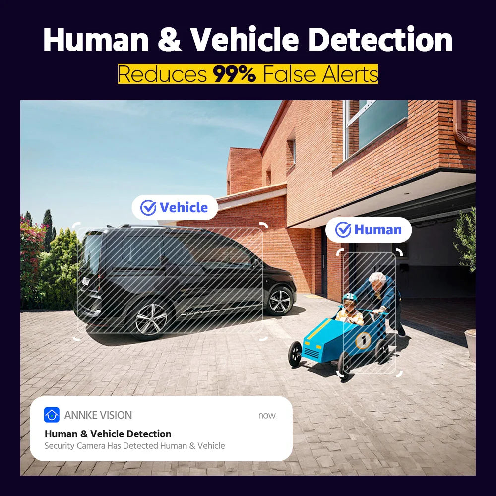 ANNKE 4K Smart Dual Light Varifocal Dome Network Camera 4X ZOOM IP67 Motion detection Human Vehicle Detection 8MP Smart Home