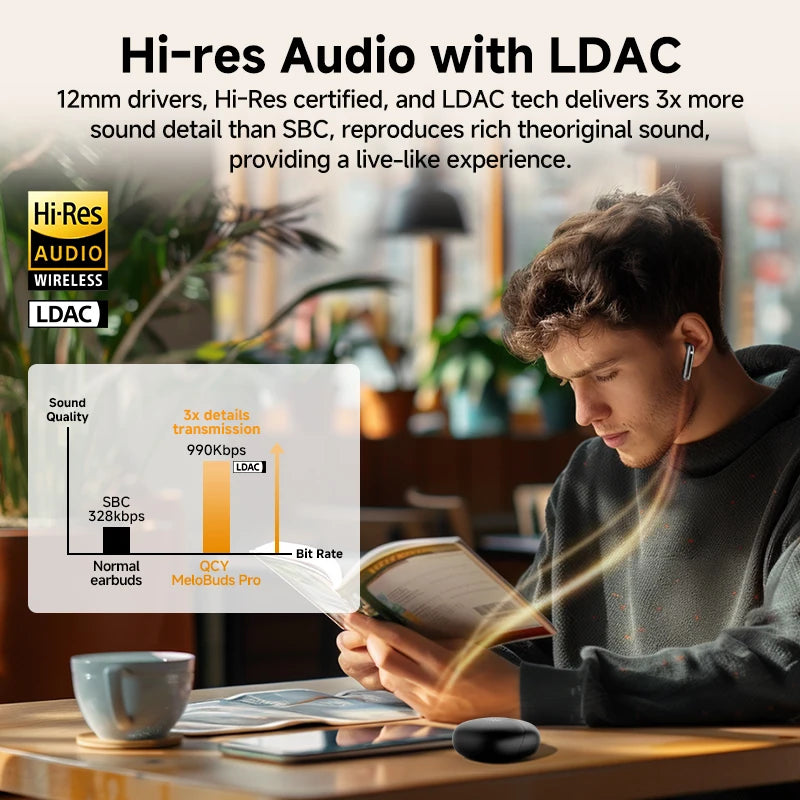 QCY MeloBuds Pro Wireless Earphones with 46dB Active Noise Cancellation Hi-Res LDAC Bluetooth 5.3 and 6 Microphones