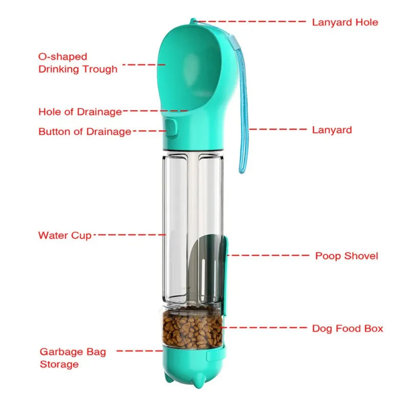 4 In 1 Dog Water Bottle Portable Pet Water Cup With Food