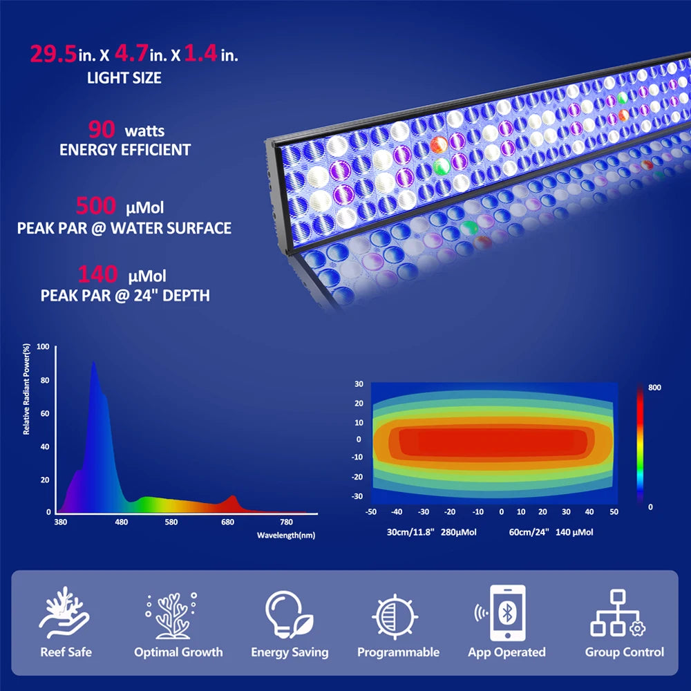 PopBloom WiFi LED Aquarium Light Full Spectrum For 60-240cm