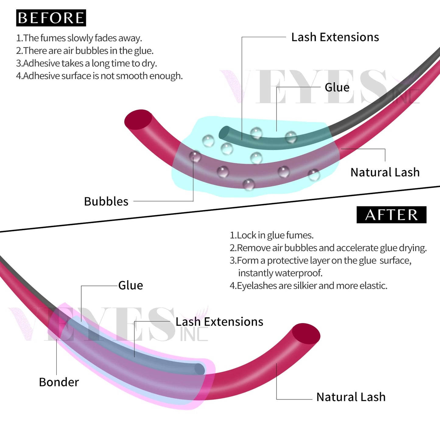 Veyes Inc 15ml Lashes Super Bonder For Eyelash Extensions