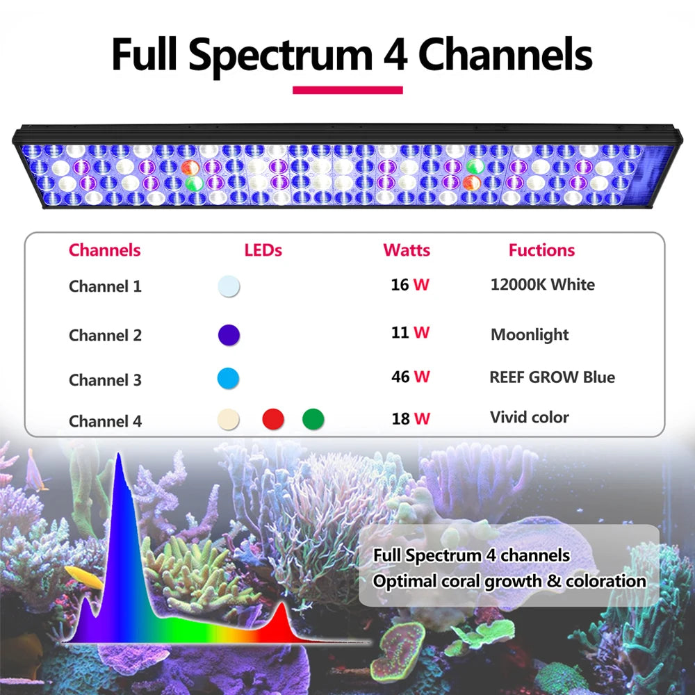 PopBloom WiFi LED Aquarium Light Full Spectrum For 60-240cm