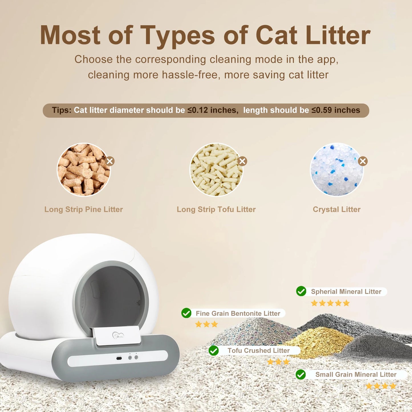 DOEL Smart Automatic Cat Litter Box Self Cleaning With App