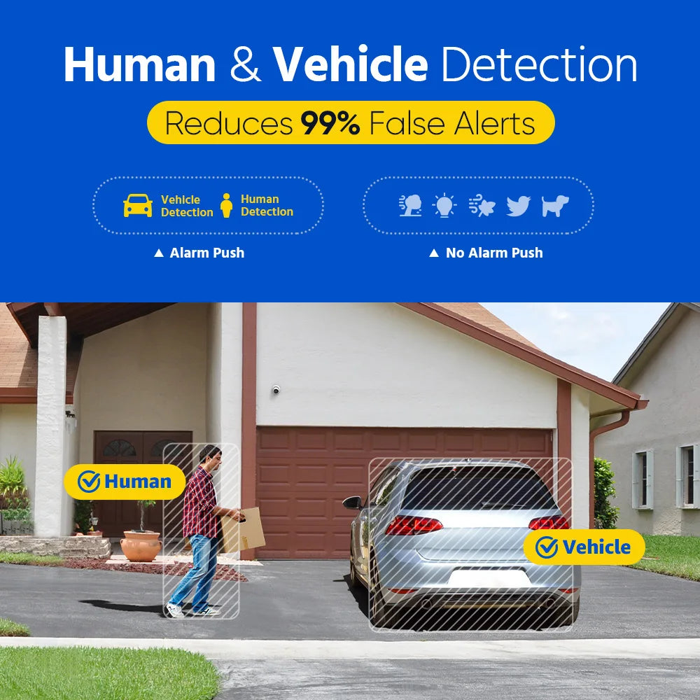 ANNKE 5MP IP Camera Outdoor Indoor POE Security Cameras Smart Home POE Surveillance Cameras TF Card Support With Audio in