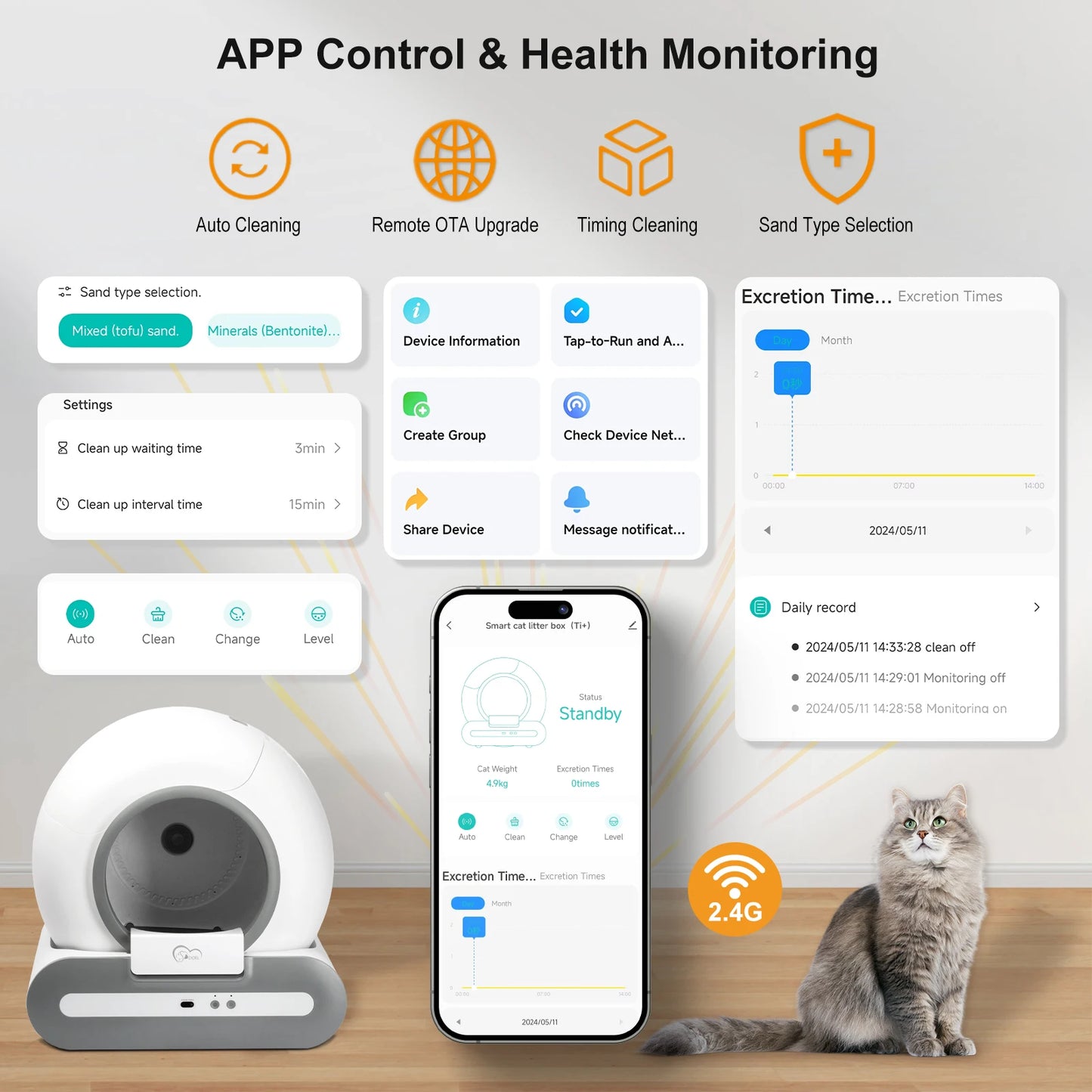 DOEL Smart Automatic Cat Litter Box Self Cleaning With App