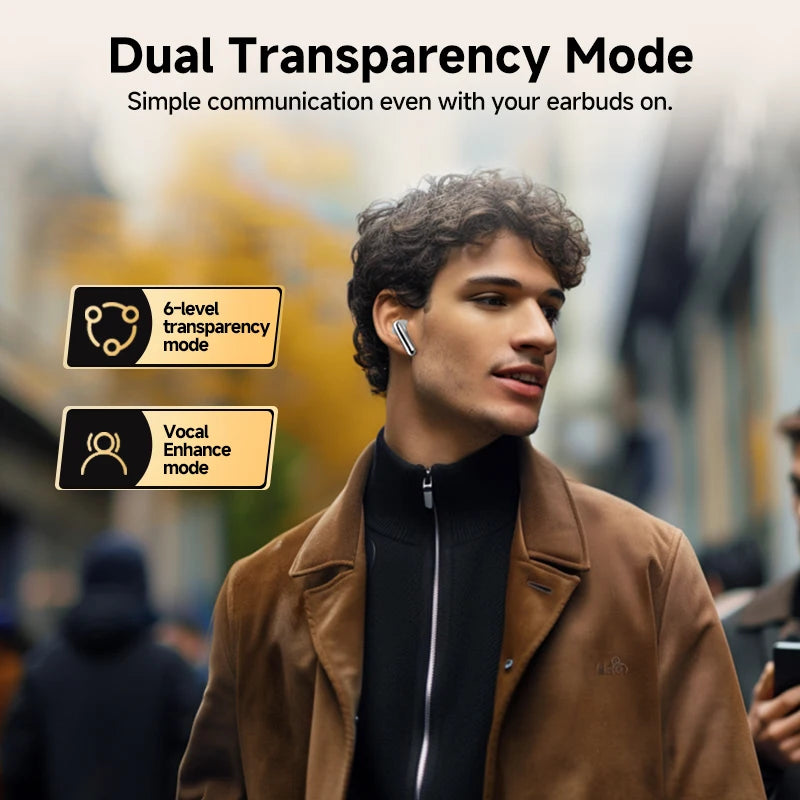 QCY MeloBuds Pro Wireless Earphones with 46dB Active Noise Cancellation Hi-Res LDAC Bluetooth 5.3 and 6 Microphones