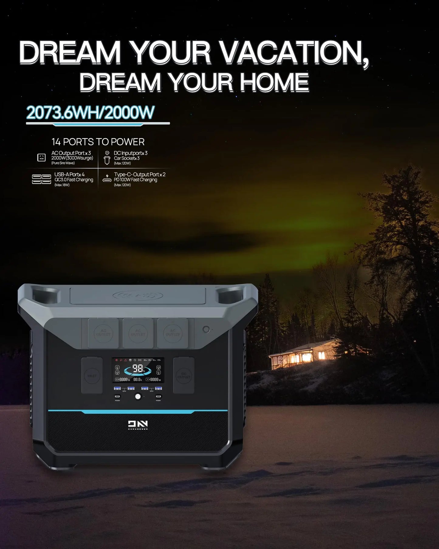 DARANENER Neo2000 Portable LiFePO4 Power Station 2073Wh RV