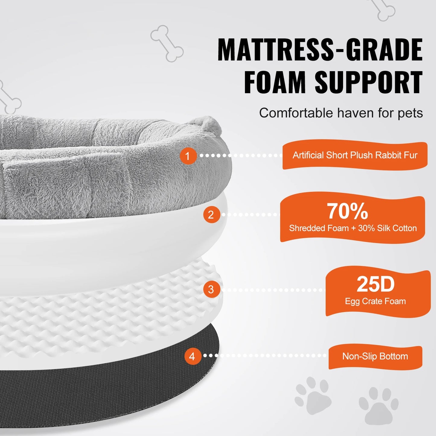 SucceBuy Human Dog Bed For Adults With Faux Rabbit Fur Cover