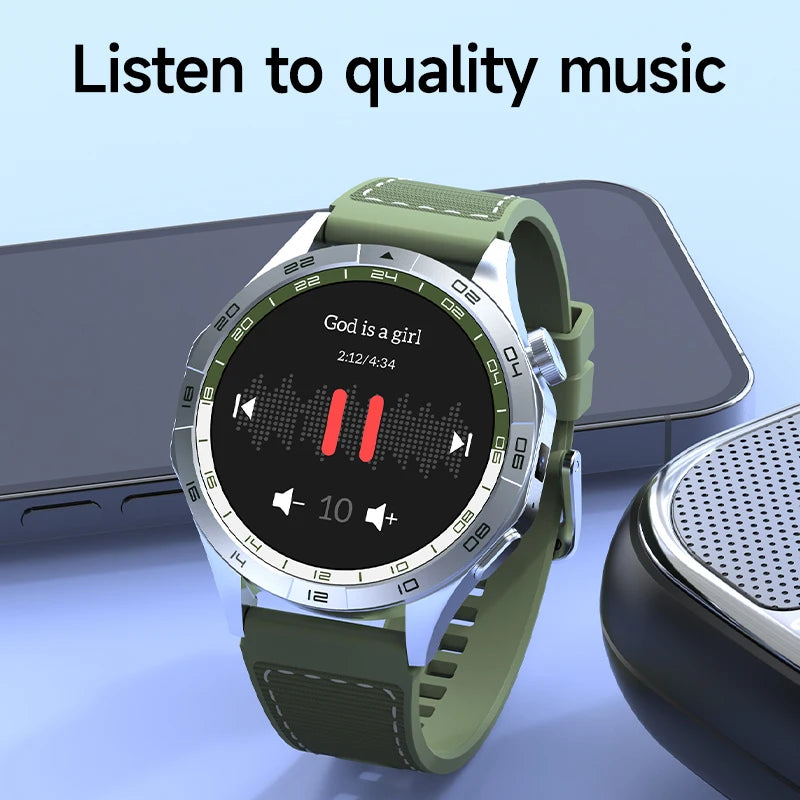 GoldenSpike LM01 Smart Watches 5G LTE Dual Camera SIM GPS