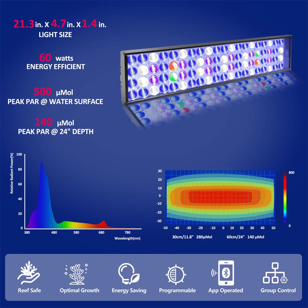 PopBloom WiFi LED Aquarium Light Full Spectrum For 60-240cm
