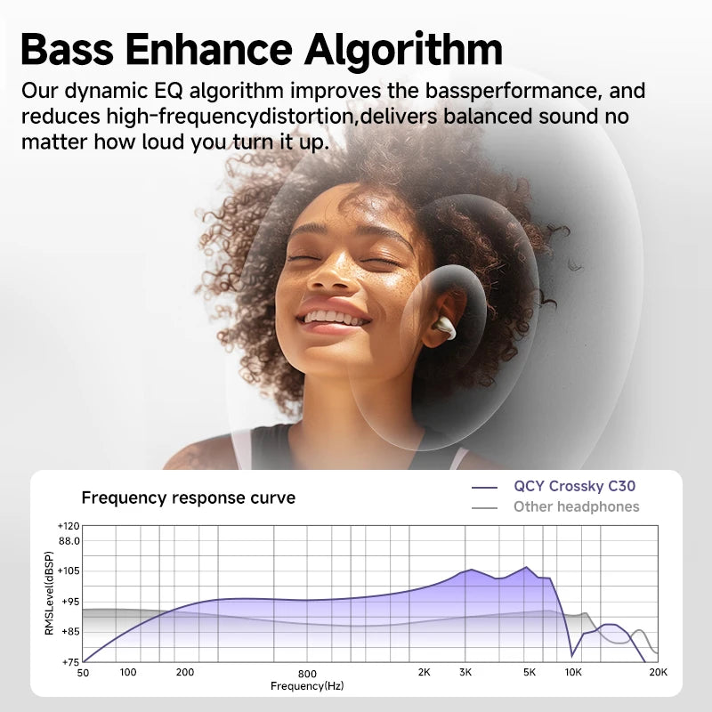 QCY Crossky C30 Earclip Wireless Earphones Bluetooth 5.4 Open Ear Sports TWS Earbuds Dual-Connection Headphone Clip-on Headset