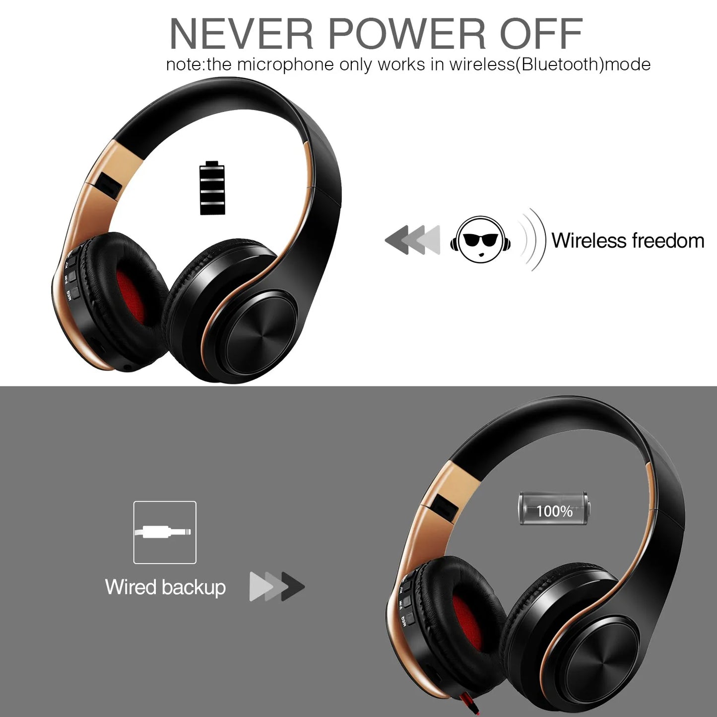 HIFI Stereo Bluetooth Earphones Wireless Headphone Music Headset with Mic FM and SD Card Support for Mobile Xiaomi iPhone Samsung Tablet