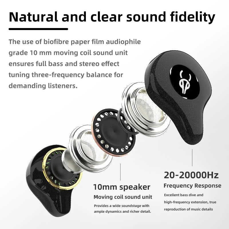 Sabbat Original E12 Ultra High Quality In Ear Bluetooth Earphones, Dual ear Wireless Gaming, Music, Sports Earphones, Apple