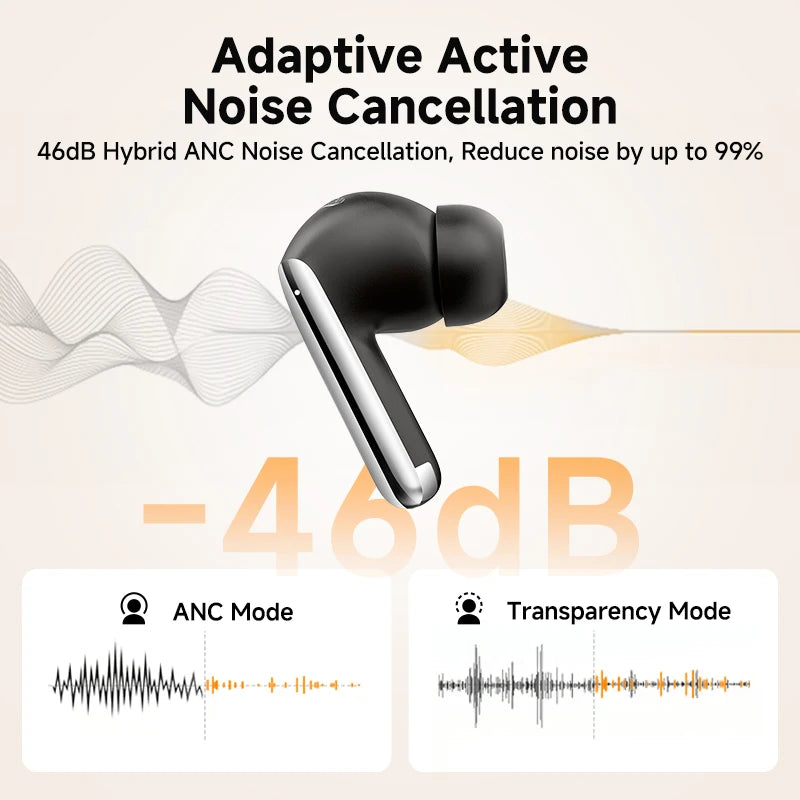 QCY MeloBuds Pro Wireless Earphones with 46dB Active Noise Cancellation Hi-Res LDAC Bluetooth 5.3 and 6 Microphones