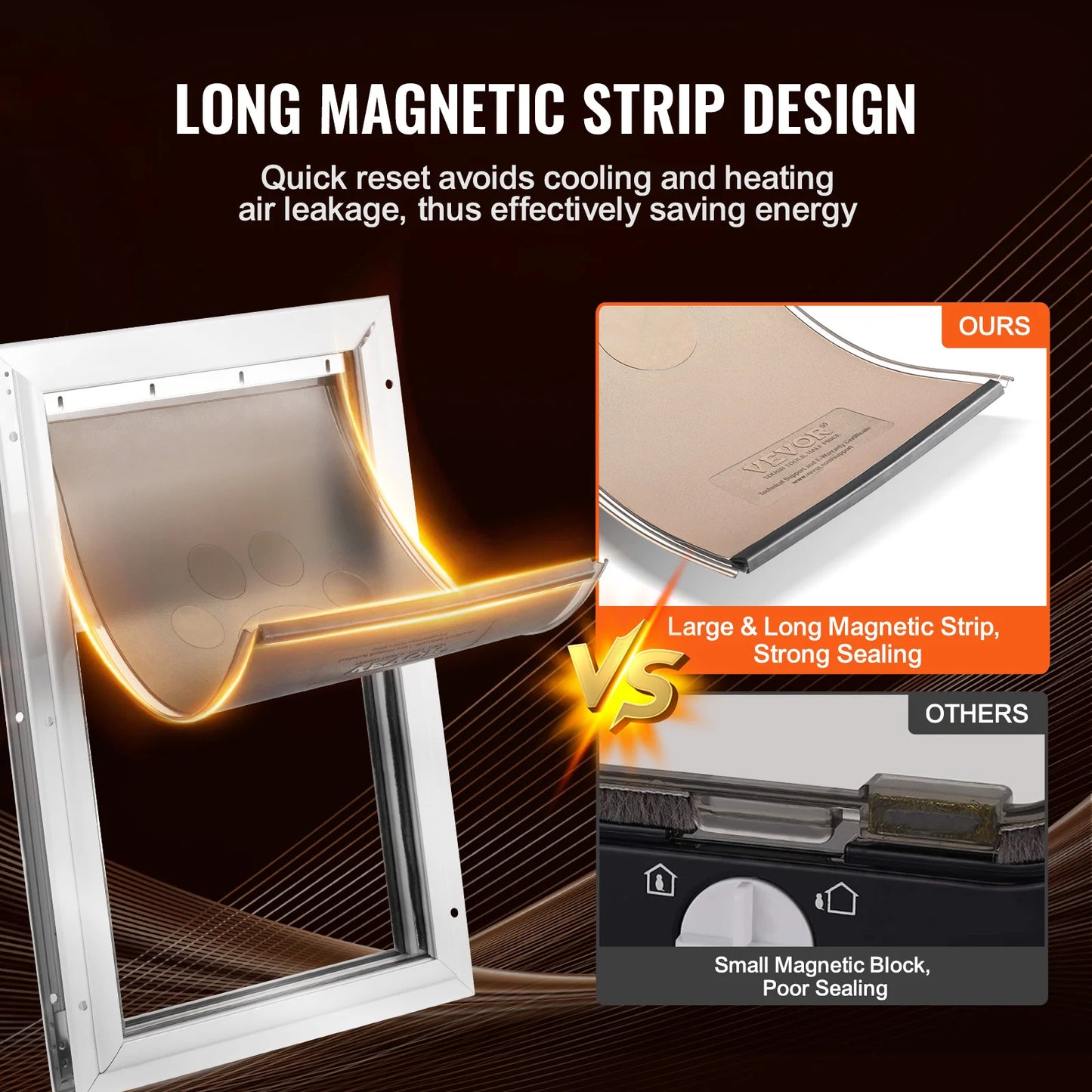 SucceBuy Pet Door Replacement Flap Magnetic Weatherproof