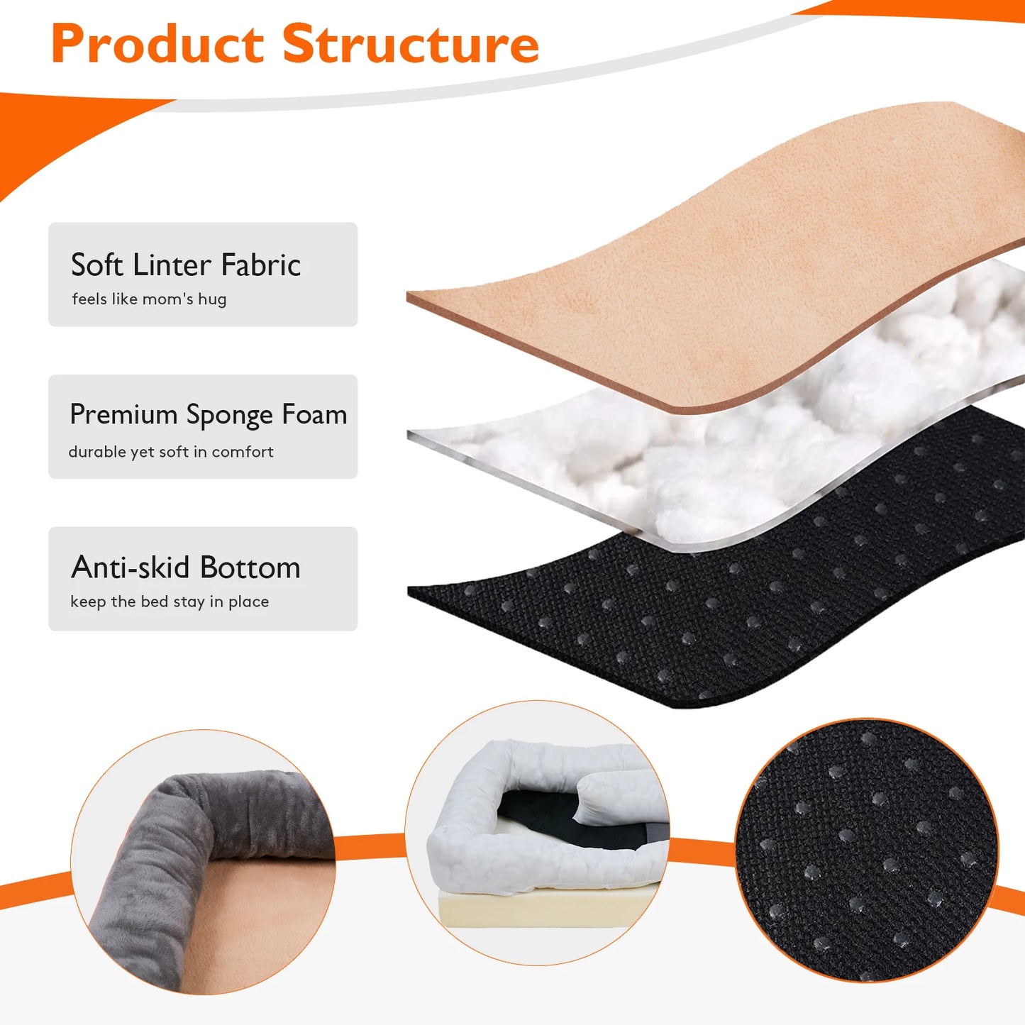 Orthopedic Dog Bed With Removable Cover And Cotton Bolster