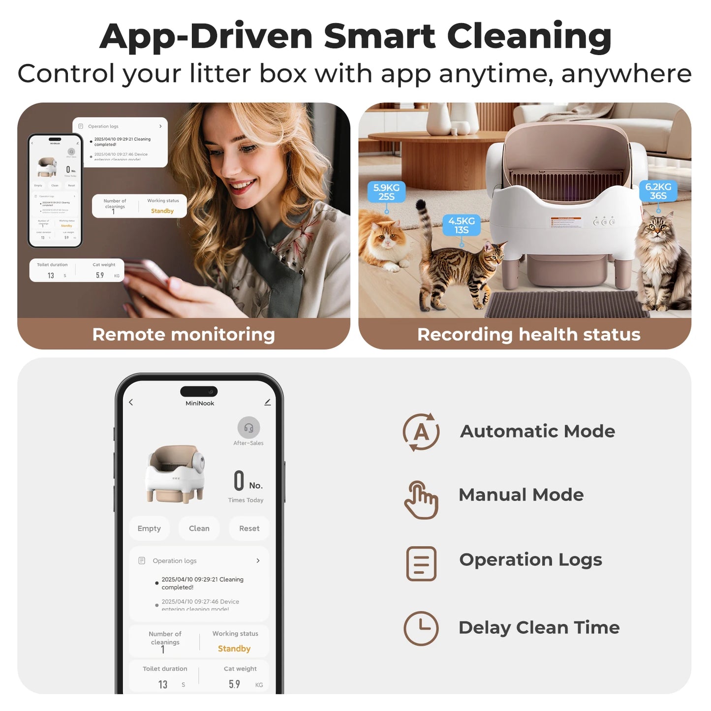 Self Cleaning Cat Litter Box With App Control Open Top