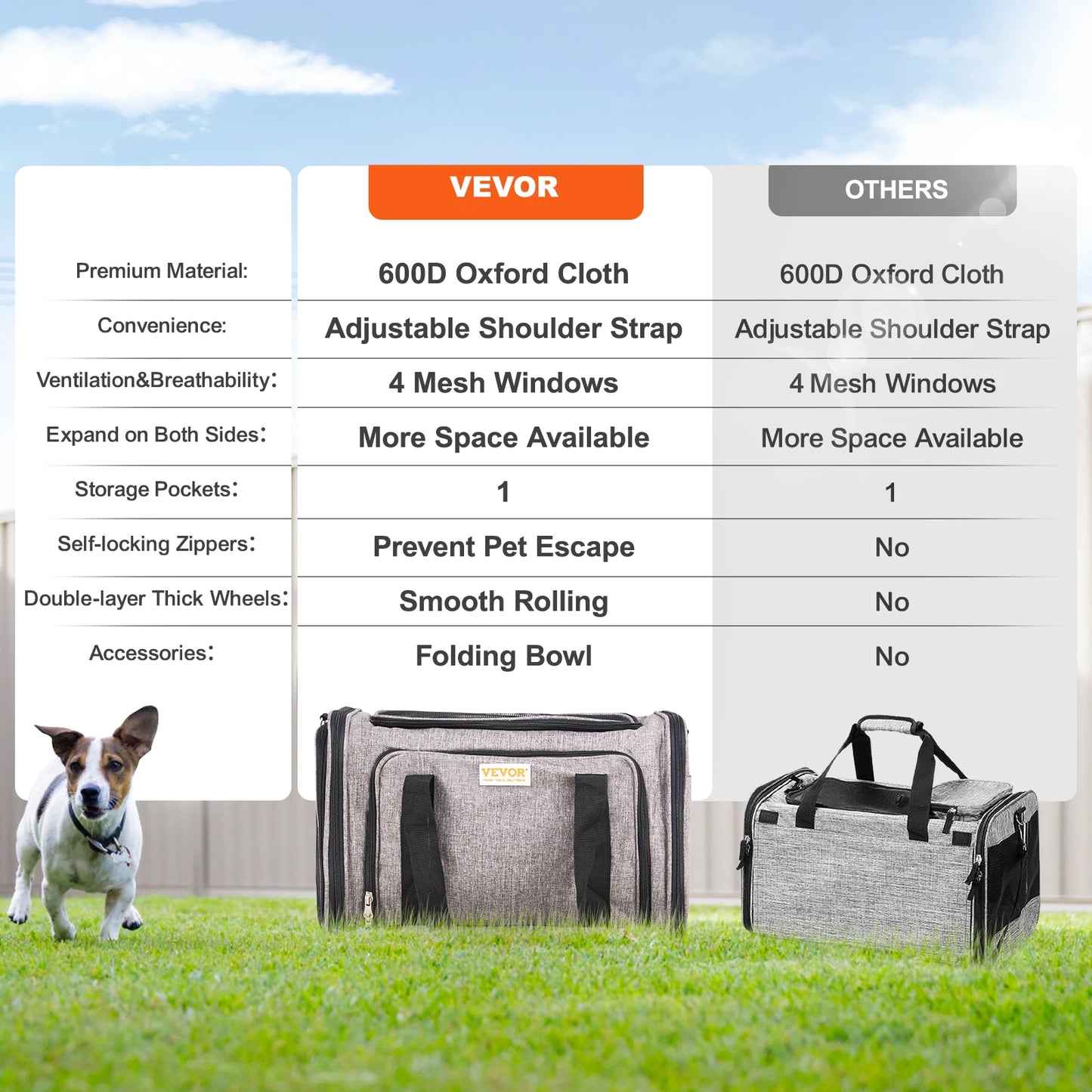 Breathable Cat Carrier Backpack Wheels Telescopic Handle
