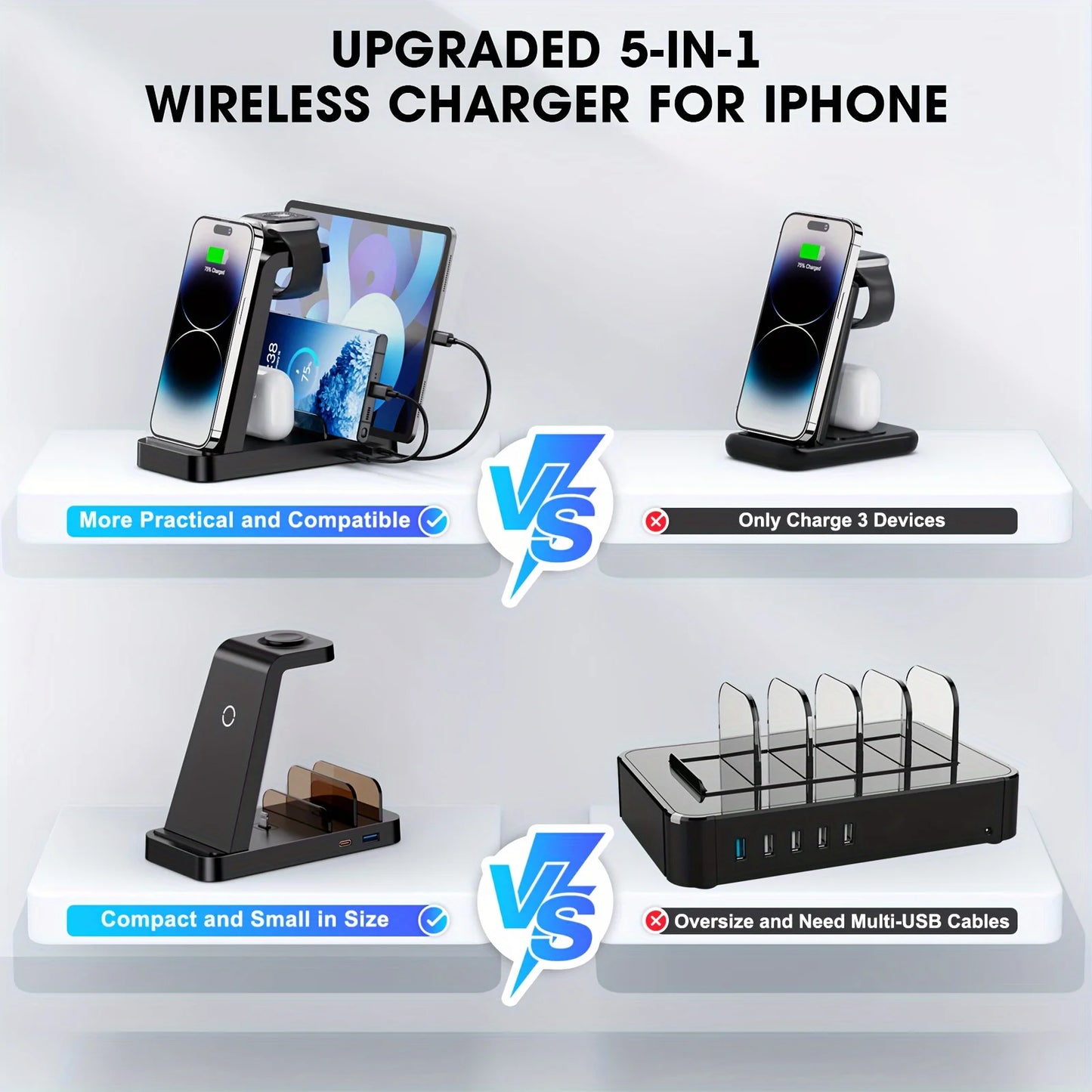5In1 Fast Wireless Charge Station IPhone Apple Watch AirPods